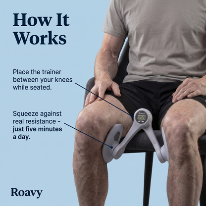 Roavy™ Bladder Control Training Device