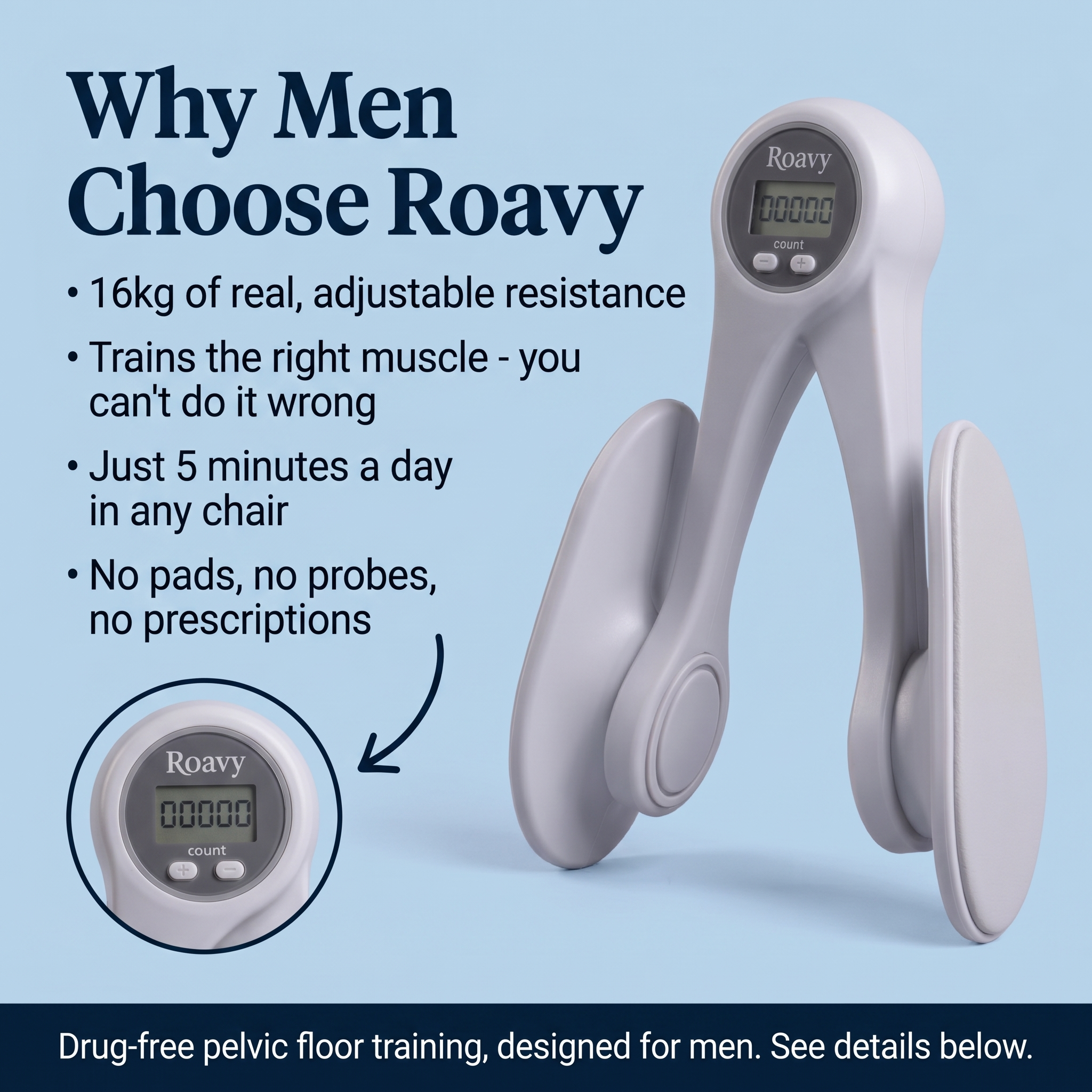 Roavy™ Bladder Control Training Device