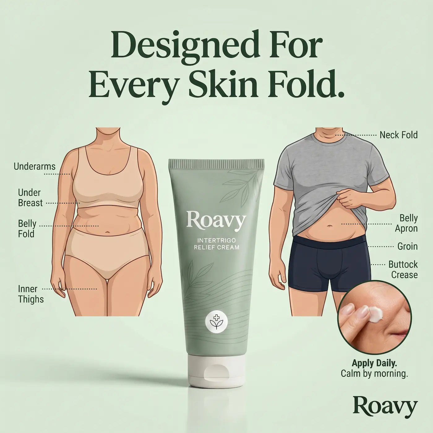 Roavy™ Intertrigo Relief Cream