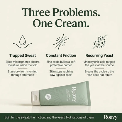 Roavy™ Intertrigo Relief Cream